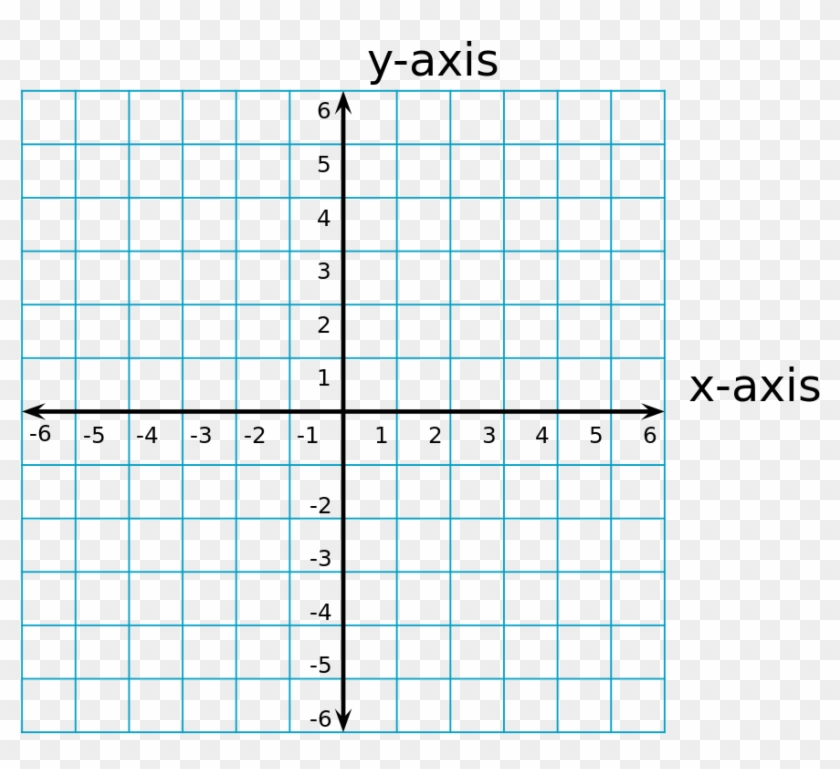 blank-coordinate-plane-quadrant-free-printable-graph-paper