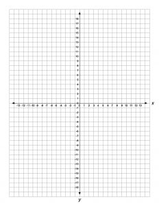 Coordinate Graph Paper With Numbers