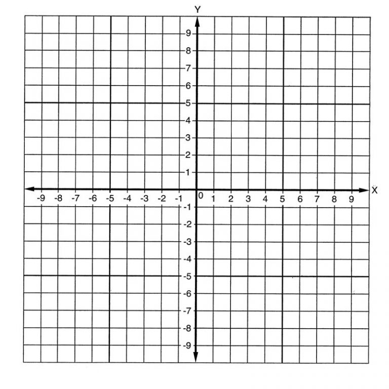 Graph Paper with Axis pdf Free Printable Graph Paper